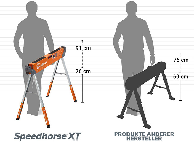 speedhorse_xt_hersteller